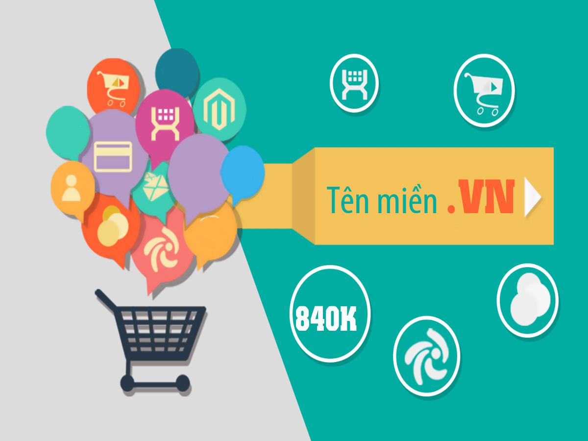 Tên miền quốc tế [.com]